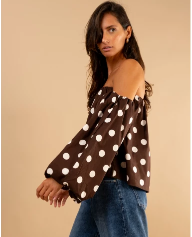 Top pois